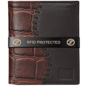 Wallets & Card Holders
